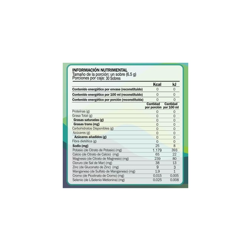 Hydrate Citrus Caja de 30 Sobres de Electrolitos sin Azucar