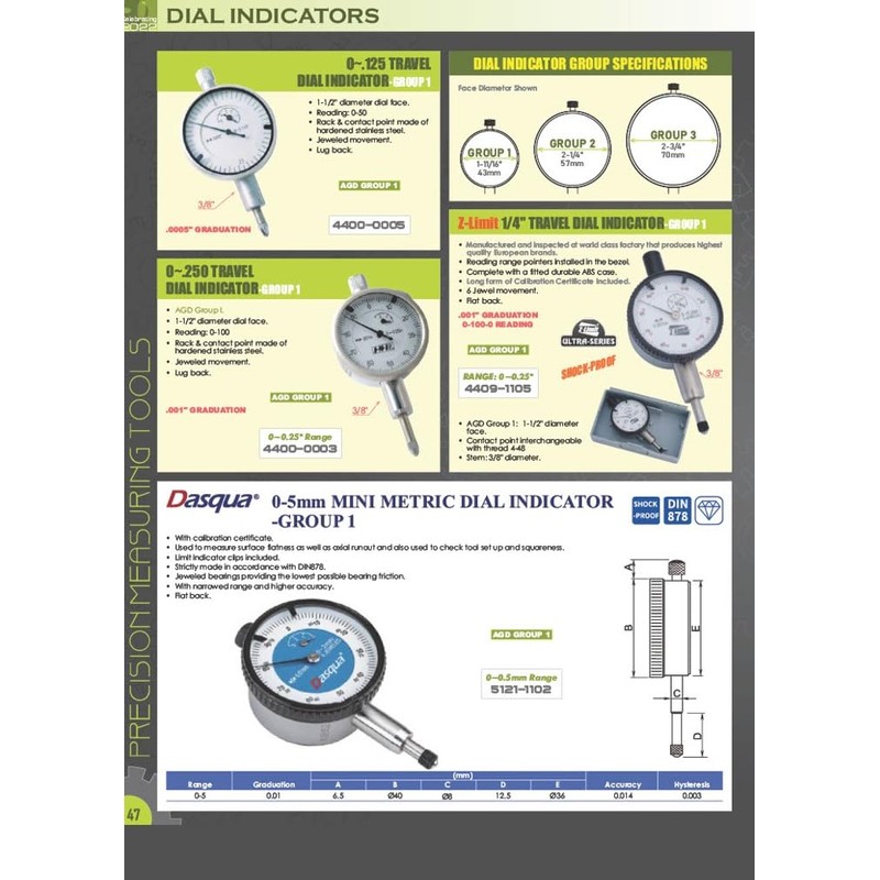 HHIP 4400-1100 Pro Series AGD Group 2" Dial Indicator, 0005"