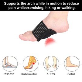 JEYORZY 2 Pairs of Cushioned Compression Arch Support Support Sleeves for Plantar Fasciitis, Flat Feet and Heel Spurs for Men and Women