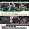 PIMCAR Center Console Organizer for 23-26 Chevy Silverado/GMC Sierra 1500,