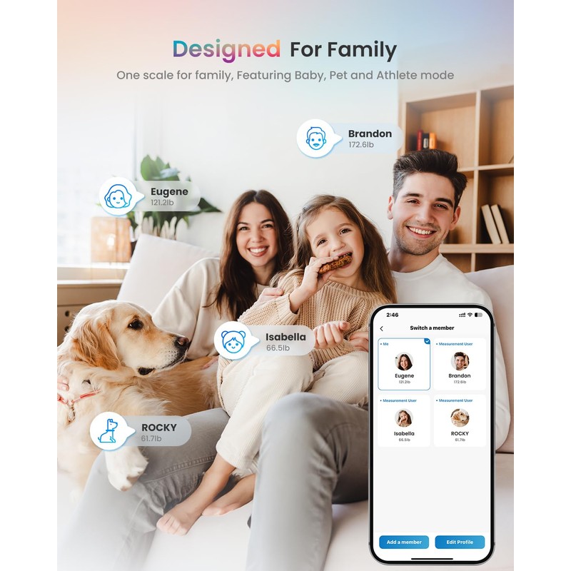 RENPHO Smart Scale for Body Weight, BMI, Body Fat, Muscle