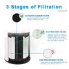 Flintar LV-H133 Replacement Filter, Compatible with LEVOIT LV-H133 Tower Air