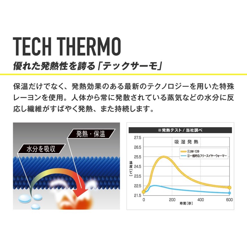 Otafuku Gloves Winter Ear Warmers [Heat Generating, Cold Protection, Sweat