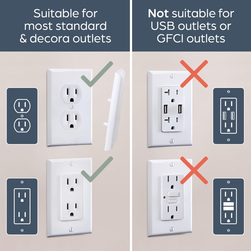 Dreambaby CoverPlug Paintable Outlet Plug Cover for Baby Safety -Electrical