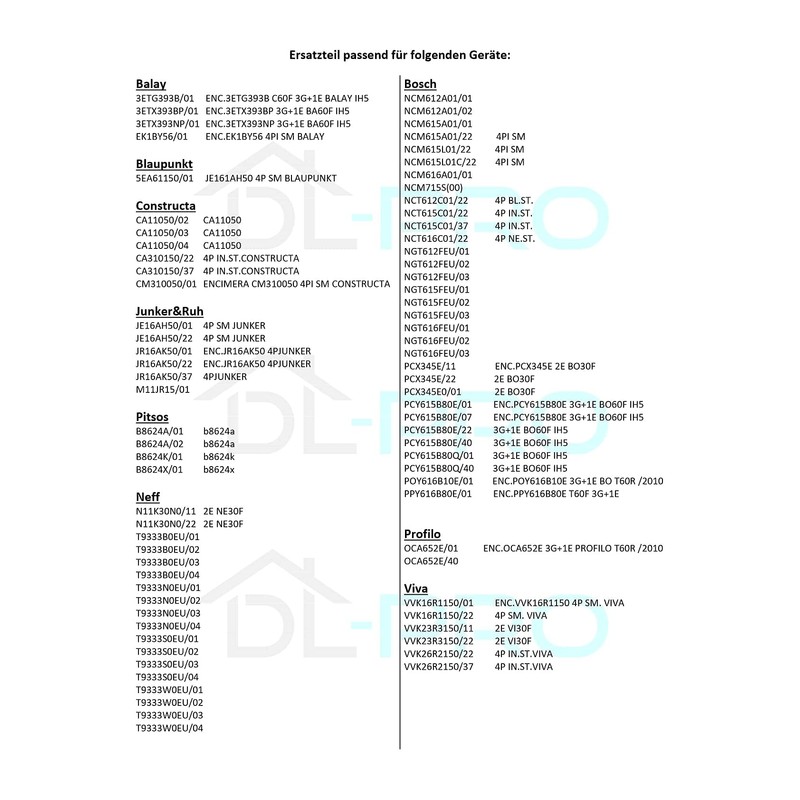 DL-pro 2 x Flat Connection Bridge for EGO 00.01713.800 0001713800