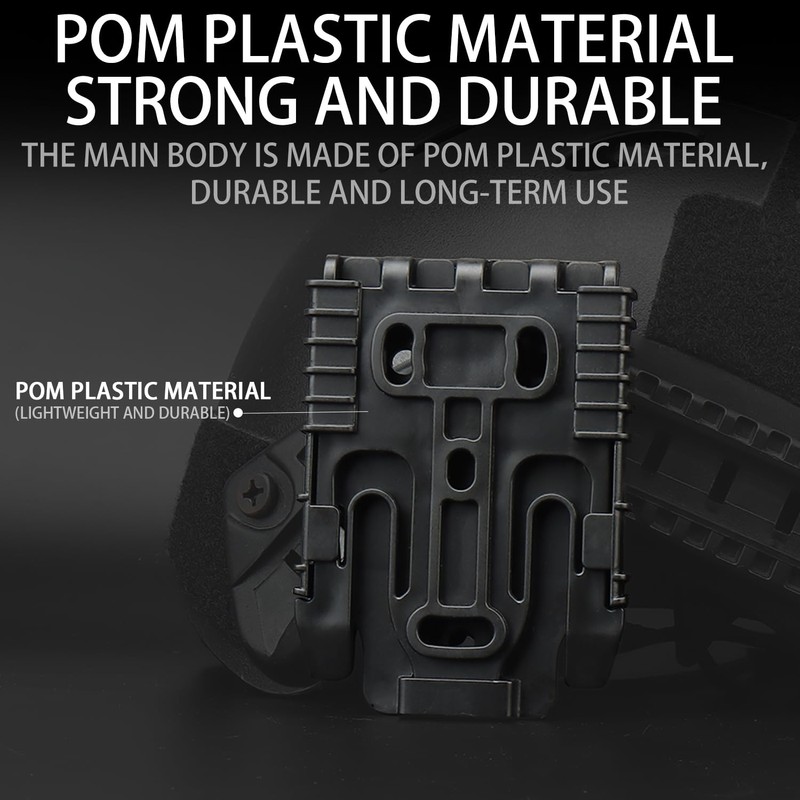 Gunyoo Quick Locking System Kit, with QLS19 and QLS22 Adapter