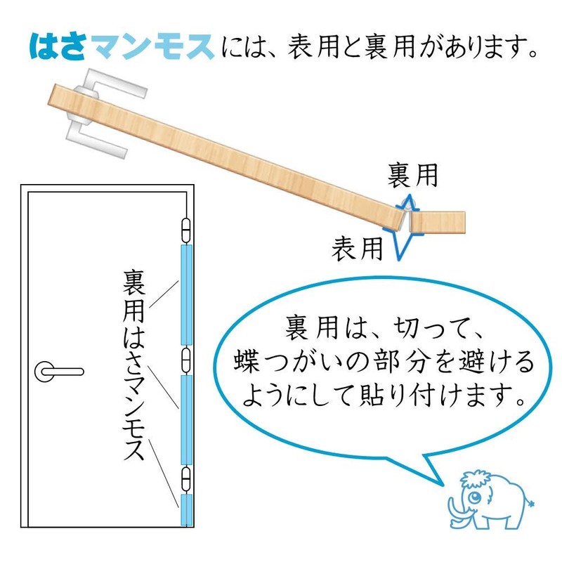Hasamanmos Door Pinching Prevention Device For Rentals 53.1 inches (135
