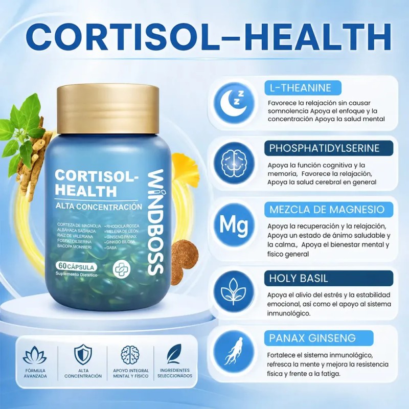 Windboss Cortisol Y Myo-inositol Pack 2x60 Cápsulas