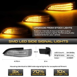 [Sequential Turn Signal] VIPMOTOZ Full LED Amber Side Marker Light Lamp Assembly Replacement Pair For Toyota Corolla Avalon Prius C Scion iM Mirror