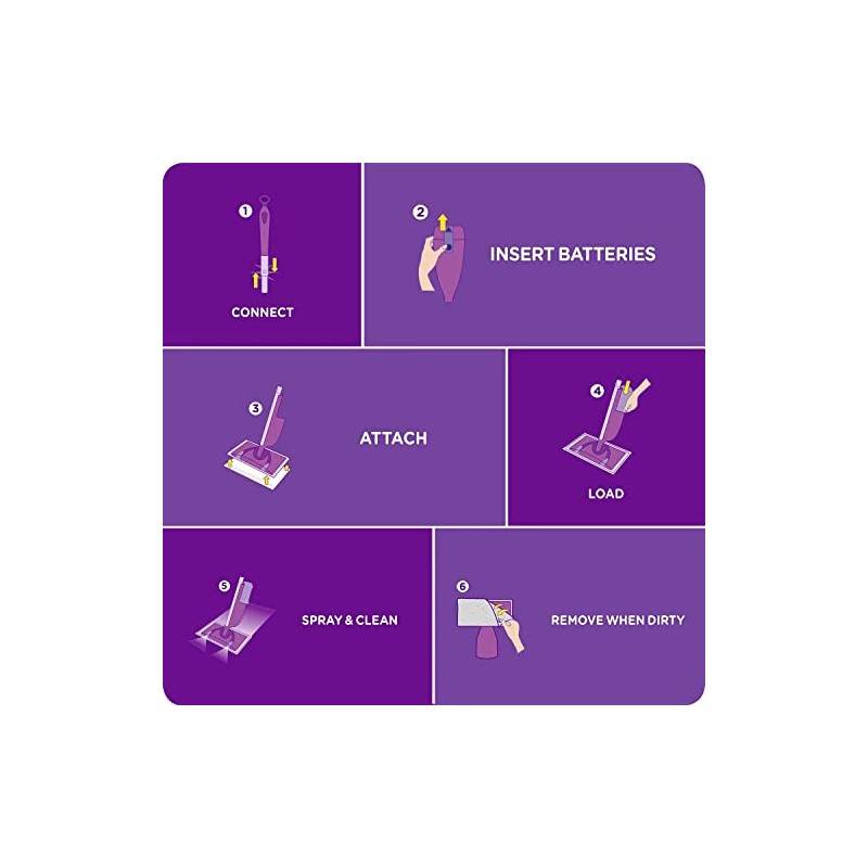 Swiffer Wetjet Mopping Refill Pack (32 Refill Pads + 2-1.25L