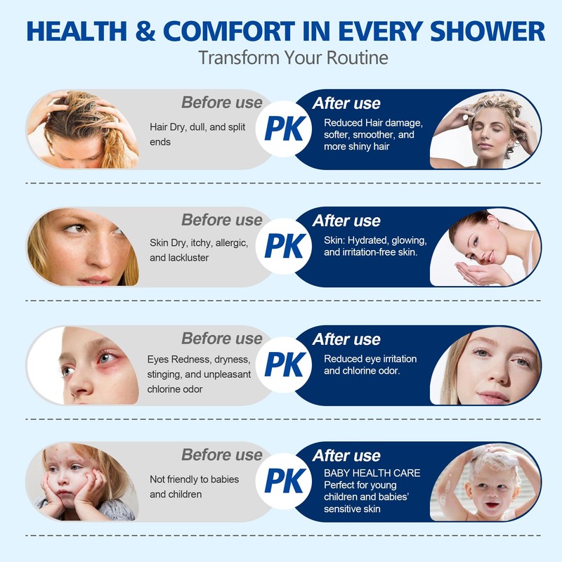SUMERAIN Shower Head with Filters for Hard Water - 9