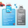 Sijigood Ashwagandha Gummies with L-theanine, Ashwa Root Supplement Gummy for