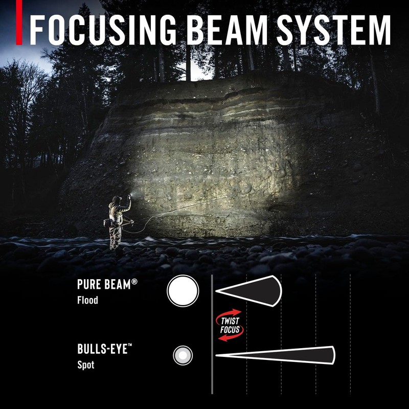 Coast GX40R 3000 Lumen Waterproof Rechargeable LED Flashlight