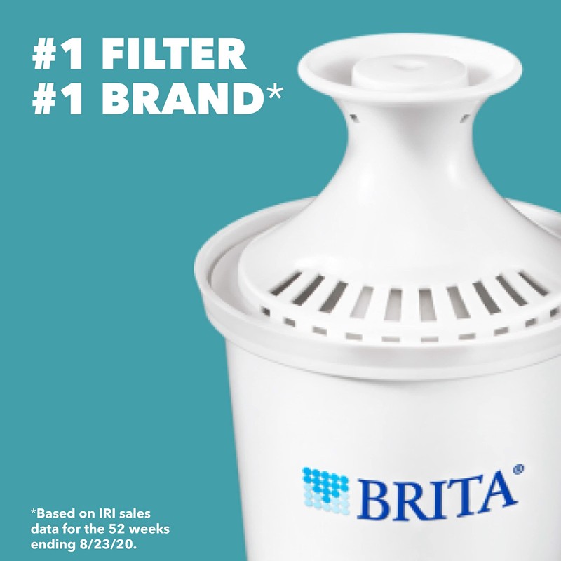 Brita Water Filter Pitcher for Tap and Drinking Water with