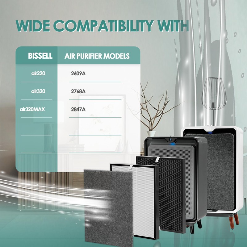 Air220 Air320 Replacement Filter Compatible with Bissell Air Purifier Filter