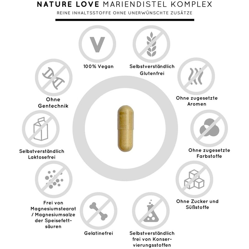 NATURE LOVE® Milk Thistle - Premium 4-Way Complex: Marian Thistle