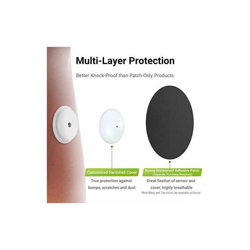 2pcs Reusable Hard-Shell Protective Covers for FreeStyle Libre 1 2