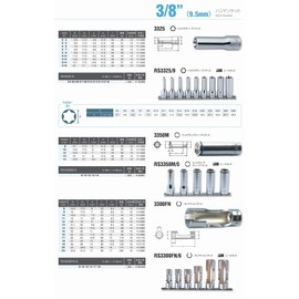ko-ken 3/8 (9.5 mm) Sq. torukusudyi-pusoketto E12 3325 – E12