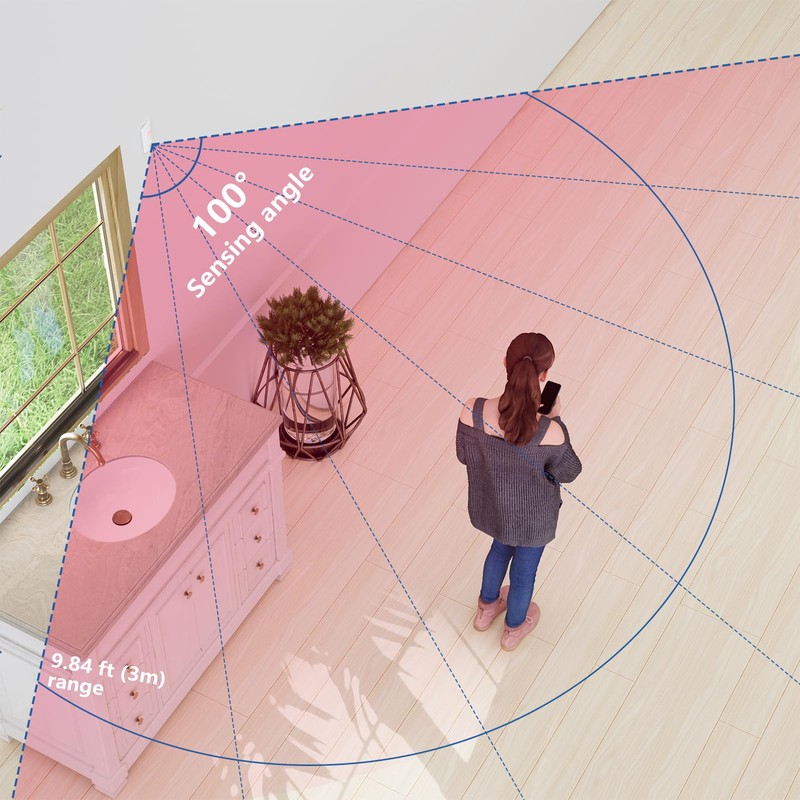 MYPLUS SmartMesh Motion Sensor, Body Sensor Controller