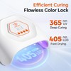 modelones UV LED Nail Lamp, Light for Gel Nails Nail