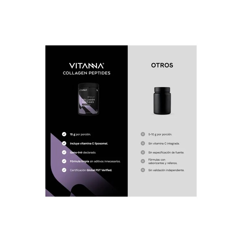 Vitanna Colágeno Hidrolizado Genu-in Vitamina C 15 Gr