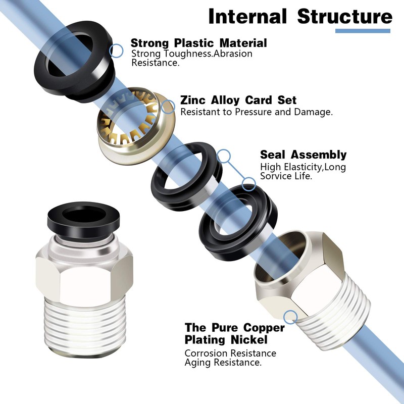 UniTak3D PC4-M10 Straight Pneumatic Connector Bowden Tube, Bowden Extruder Hot
