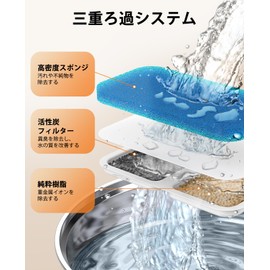 oneisall PWF-001 Cat Water Fountain Filter, Set of 4, Water Fountain Unit sold separately, Applicable only to 2L water heater model PWF-001