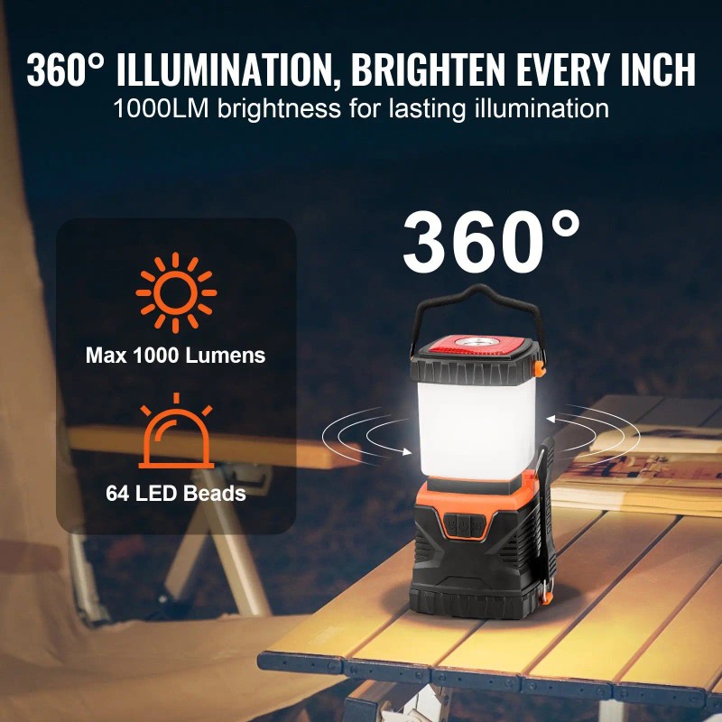 All-in-One 1000LM LED Camping Lantern 360 Degrees Illumination 4 Lighting