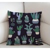 Swono Cactus Cotton Linen Square Throw Waist Pillow Case Decorative
