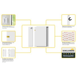 Schellenberg 21012 Smart Home Fenster- und Türkontakt mit praktischem Höhenausgleich
