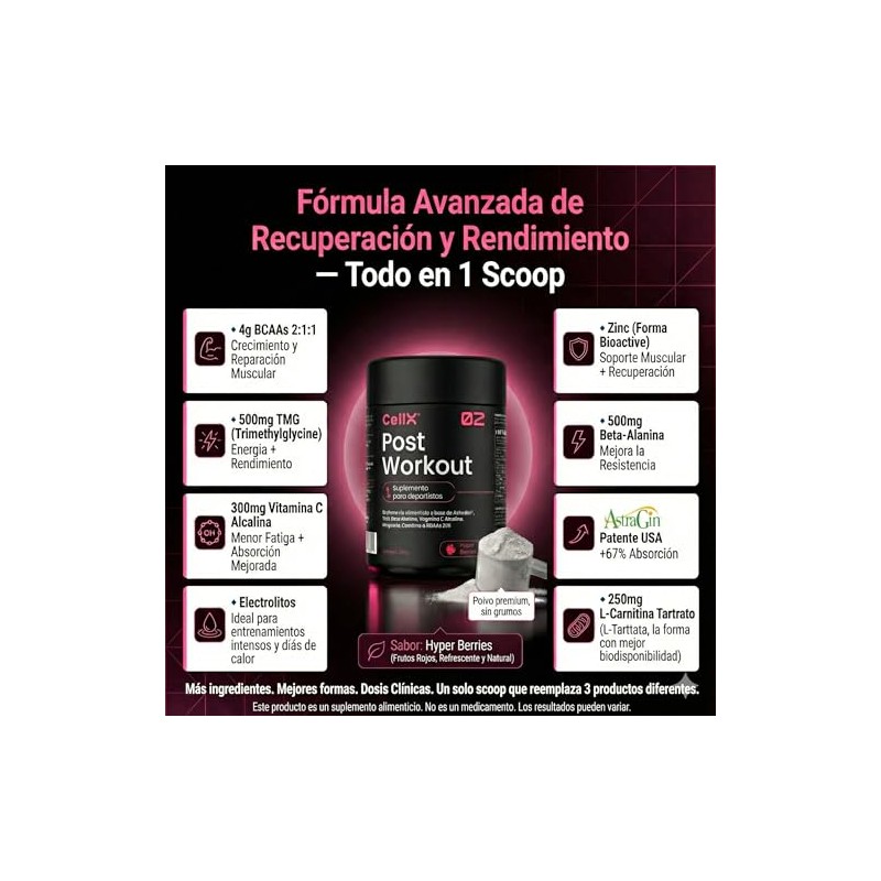 CELLX | Post Workout Suplemento Deportivo con BCAAs 2:1:1, Beta