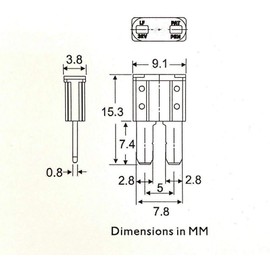 Micro2 ATR Automotive Fuses Assorted 140pc 5, 7.5, 10,15, 20,25 & 30 amp Set Pack