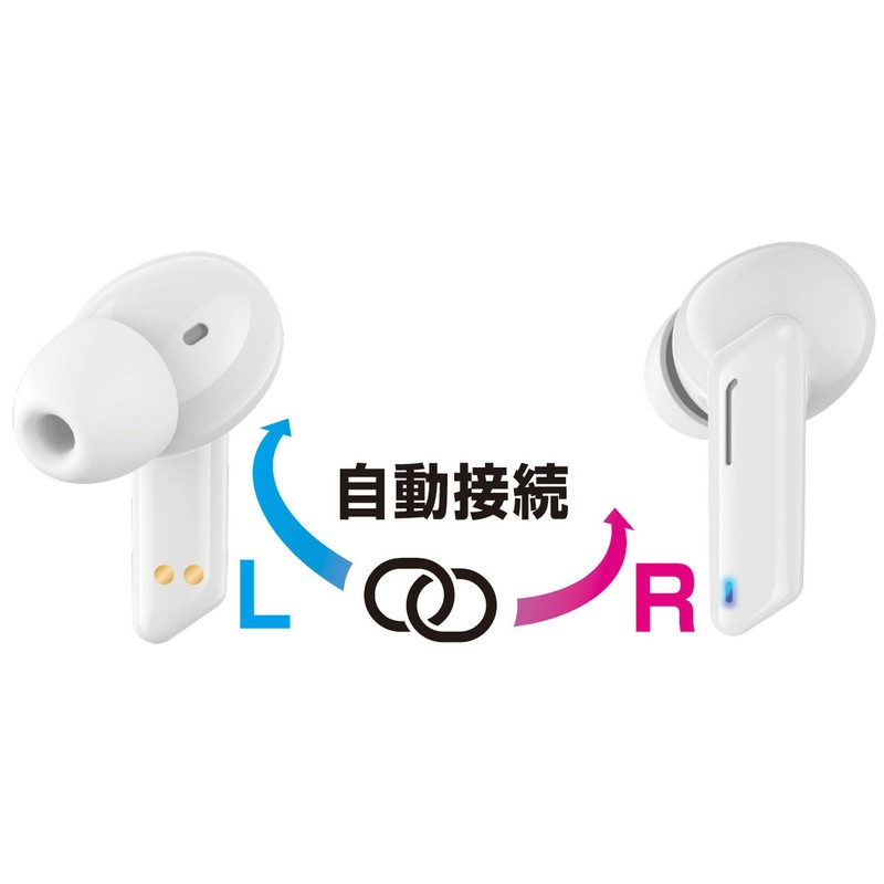 Enjoy Kashimura effortlessly! NBL-114 Codec AAC Compatible Earphones, Completely Wireless