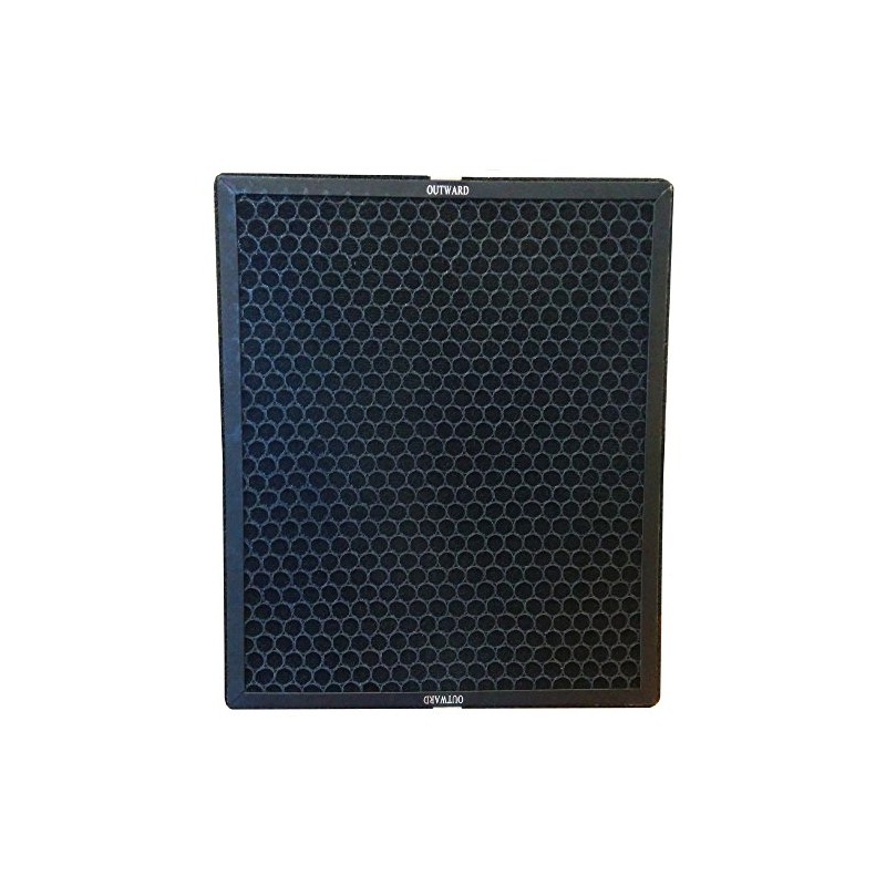Heaven Fresh Surround Air IntelliProFilter Replacement HEPA Filter