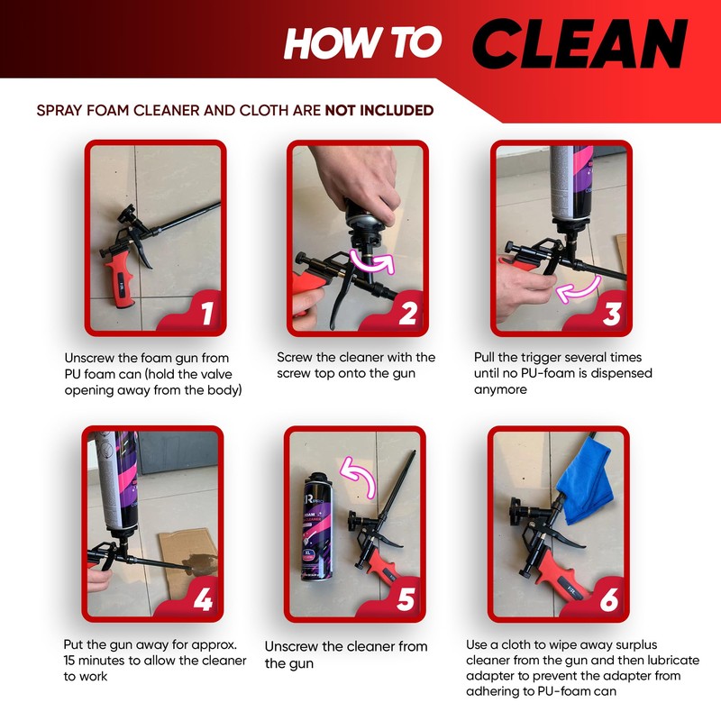 ixirpro Mega Professional Expanding Foam Spray Gun (4 Insulation Guns