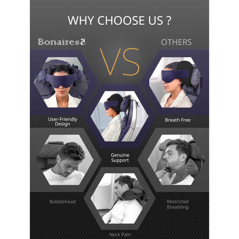 Bonairest Travel Pillow, Airplane Neck Pillow for Long Flight, Oversized
