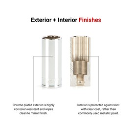 TEKTON 3/8 Inch Drive x 14 mm Deep 12-Point Socket | SHD13314