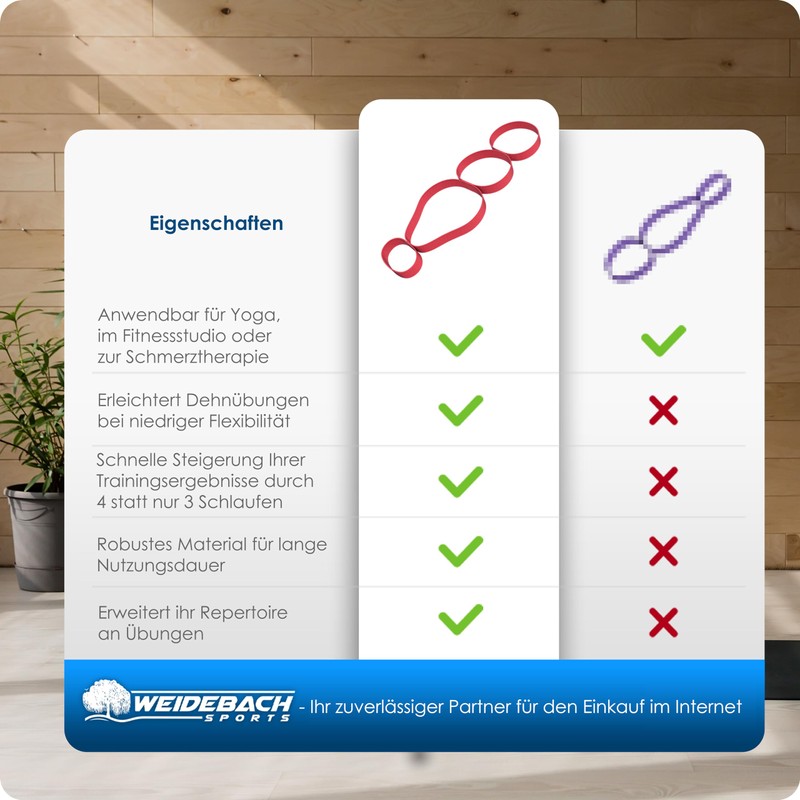 WEIDEBACH® Adjustable yoga strap with 4 loops facilitates stretching exercises,