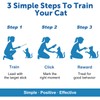 Cat Training Clicker Kit – Includes Finger Clicker and Target