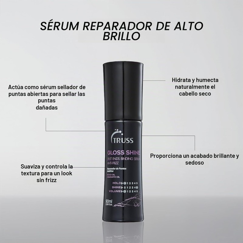 Truss Reparador de Puntas Gloss Shine 90ml