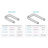 DSC Dental Space Maintainer Wires - Plain Wide Wire Without