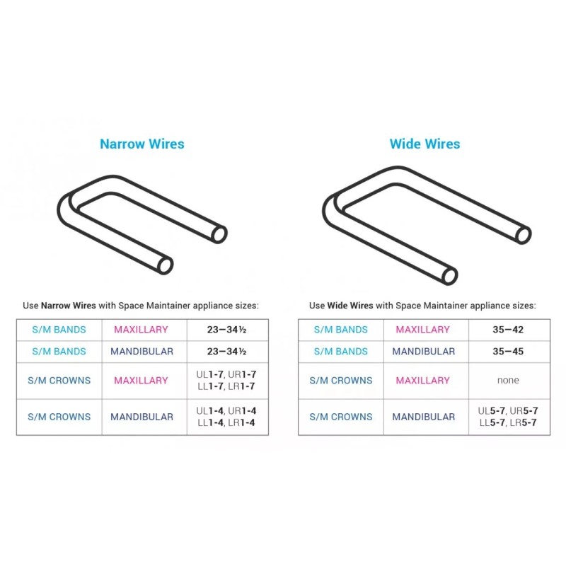 DSC Dental Space Maintainer Wires - Plain Wide Wire Without