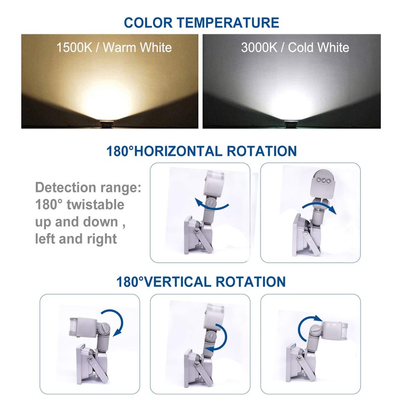 Z Motion Sensor Flood Lights Outdoor,10W Induction LED Lamp, IP65