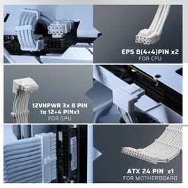 LTC 12VHPWR PSU Cable Extension Kit, 16AWG PCI-E 5.0 Power Supply PC Cable Extension, 1x 24 Pin ATX /2X 8Pin (4+4) EPS Cable / 3X (6+2P) to 12+4 Pin GPU, Soft Braided Sleeve Cable Combs, 300mm