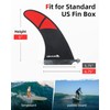Abahub 9'' SUP Single Center Fin, No Tool Fin Screw,