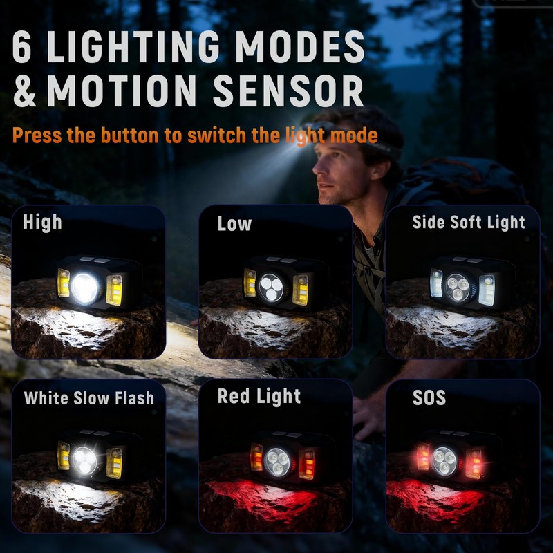 Upgraded Headlamp Rechargeable, Ultra Bright, 6 Modes with Motion Sensor