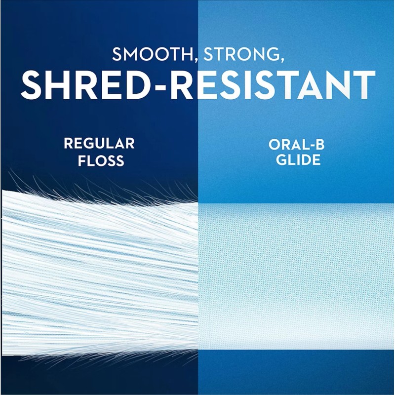 Oral-B Glide All-In-One Mint Flavor Dental Floss, 44 m., 6