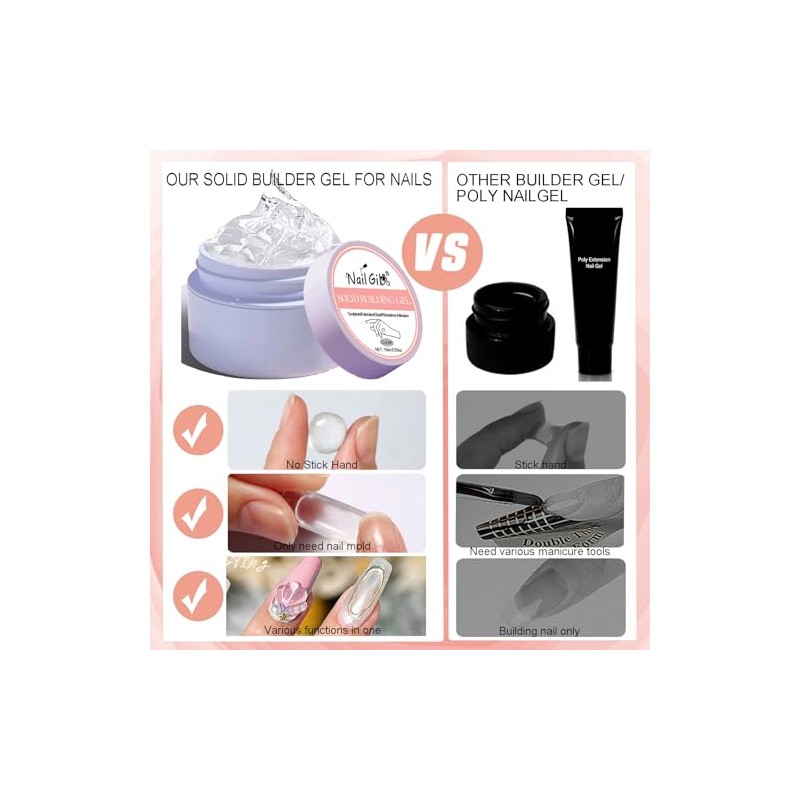 Nailgil Solid Builder Gel for Nail Polish, Solid Nail Glue