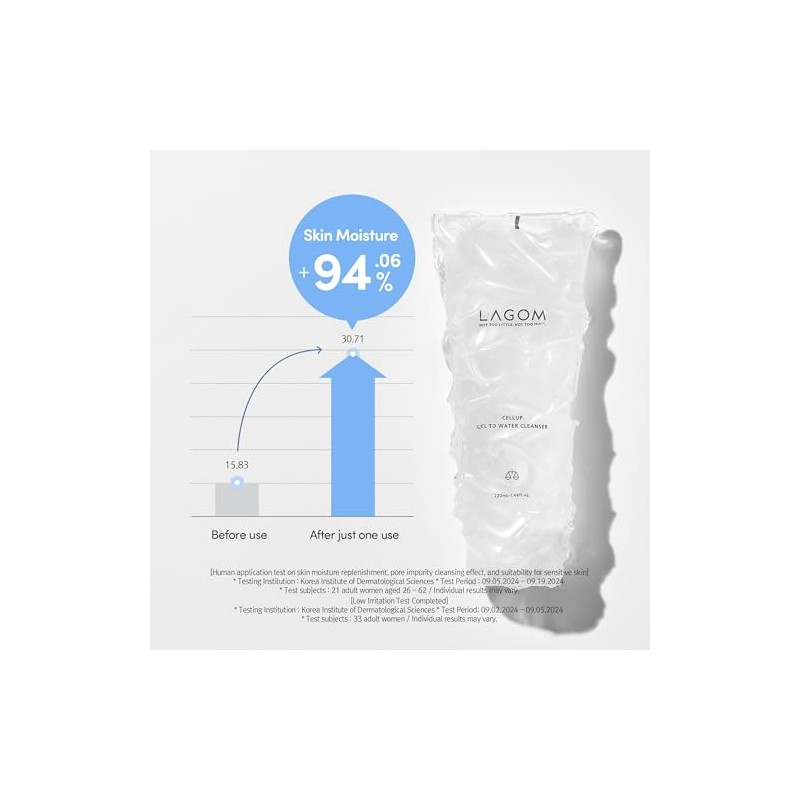 Lagom Cellup Gel To Water Cleanser 170mL