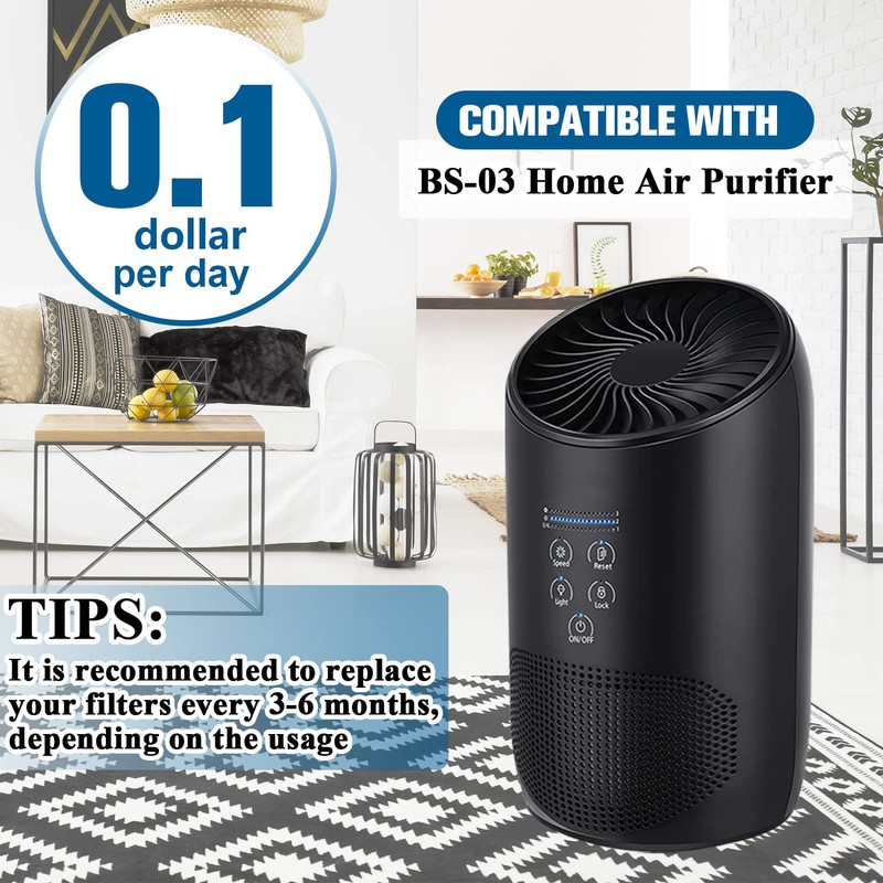 Improvedhand BS-03 HEPA Filter Replacement for PARTU Air Purifier Part